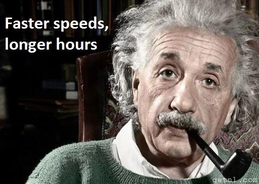 Chapter 2.3 Faster speeds, longer hours - Space, Time and Einstein